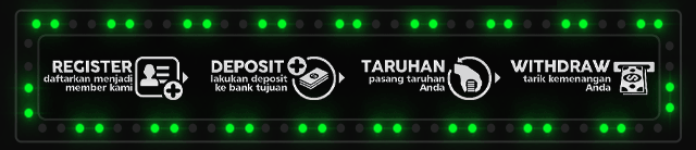 Lineslot777 Jackpot